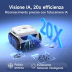 WYBOT C2 Vision Plus Robot Piscina Senza Fili con Telecamera IA, Robot Batteria pareti e Fondo: Potente aspirazione, Doppio Filtro, 8 modalità, per Piscine interrate 210 m² – Verde Piuma di Brina
