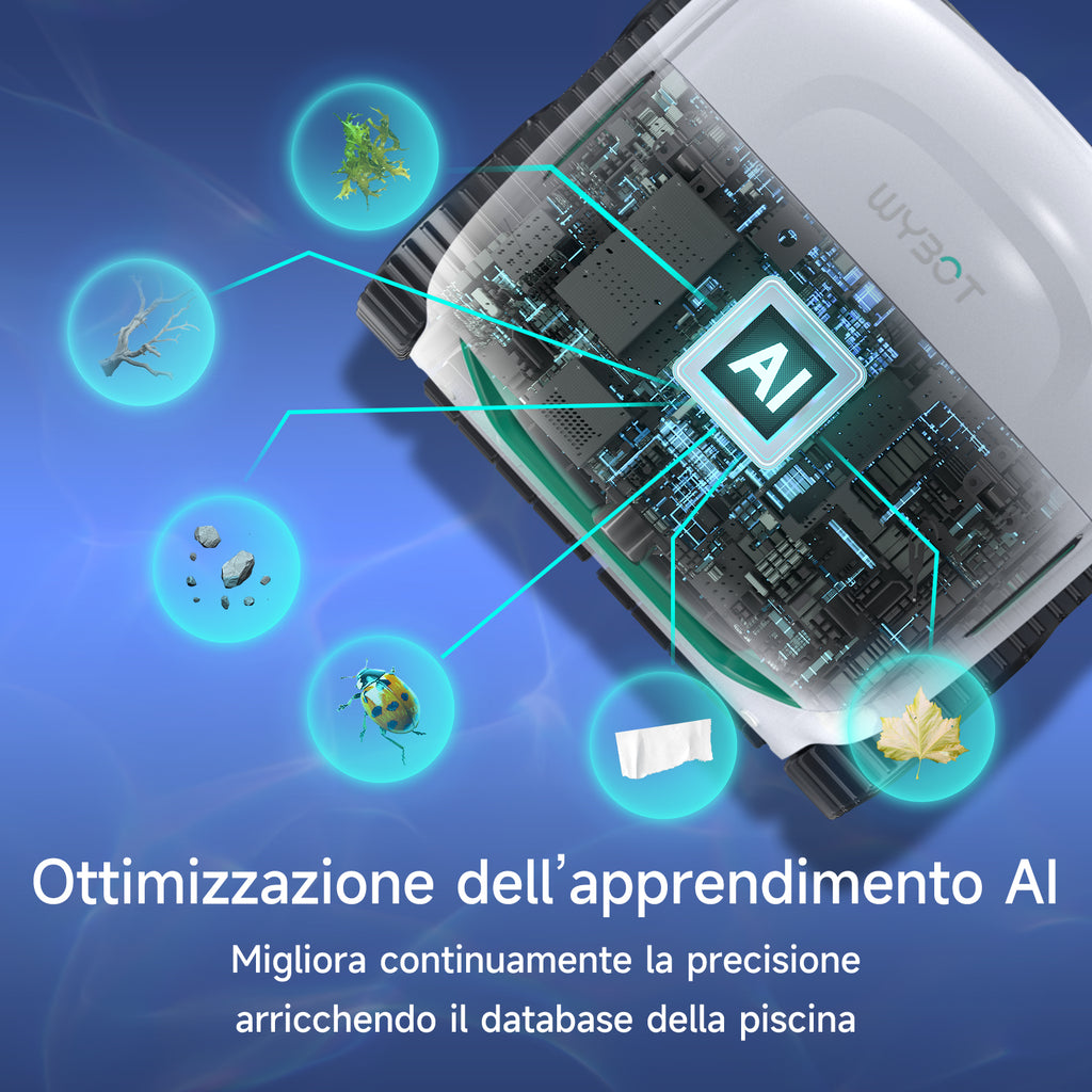 WYBOT C2 Vision Plus Robot Piscina Senza Fili con Telecamera IA, Robot Batteria pareti e Fondo: Potente aspirazione, Doppio Filtro, 8 modalità, per Piscine interrate 210 m² – Verde Piuma di Brina