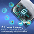 WYBOT C2 Vision Plus AI Kamera Kabelloser poolroboter, poolroboter akku Wand und Bode: Starke Saugkraft, Doppelfilter, 8 Reinigungsmodi, für unterirdische Pools 210 m² – Frostfedergrün