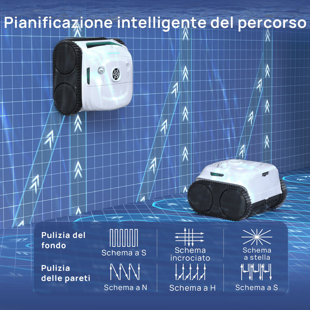 WYBOT C2 Vision Plus Robot Piscina Senza Fili con Telecamera IA, Robot Batteria pareti e Fondo: Potente aspirazione, Doppio Filtro, 8 modalità, per Piscine interrate 210 m² – Verde Piuma di Brina