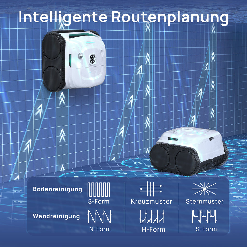 WYBOT C2 Vision Plus AI Kamera Kabelloser poolroboter, poolroboter akku Wand und Bode: Starke Saugkraft, Doppelfilter, 8 Reinigungsmodi, für unterirdische Pools 210 m² – Frostfedergrün