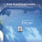 WYBOT C2 Vision Plus Robot Piscina Senza Fili con Telecamera IA, Robot Batteria pareti e Fondo: Potente aspirazione, Doppio Filtro, 8 modalità, per Piscine interrate 210 m² – Verde Piuma di Brina